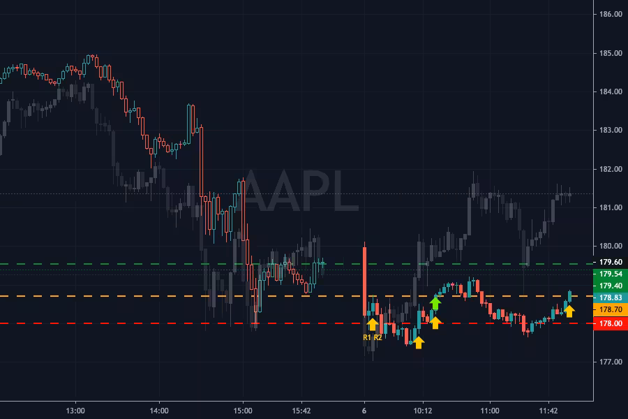 2023-06-06-6-AAPL