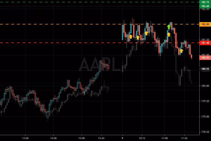 2023-06-09-8-AAPL