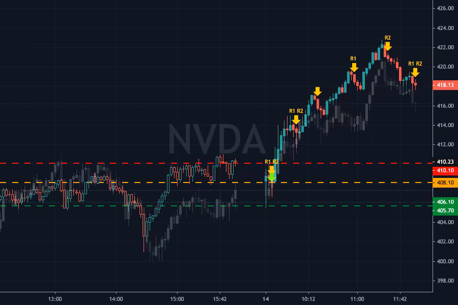 2023-06-14-1-NVDA
