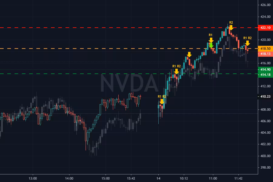 2023-06-14-15-NVDA