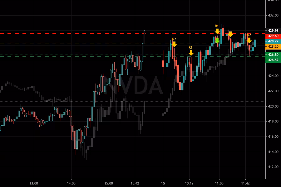 2023-06-15-13-NVDA