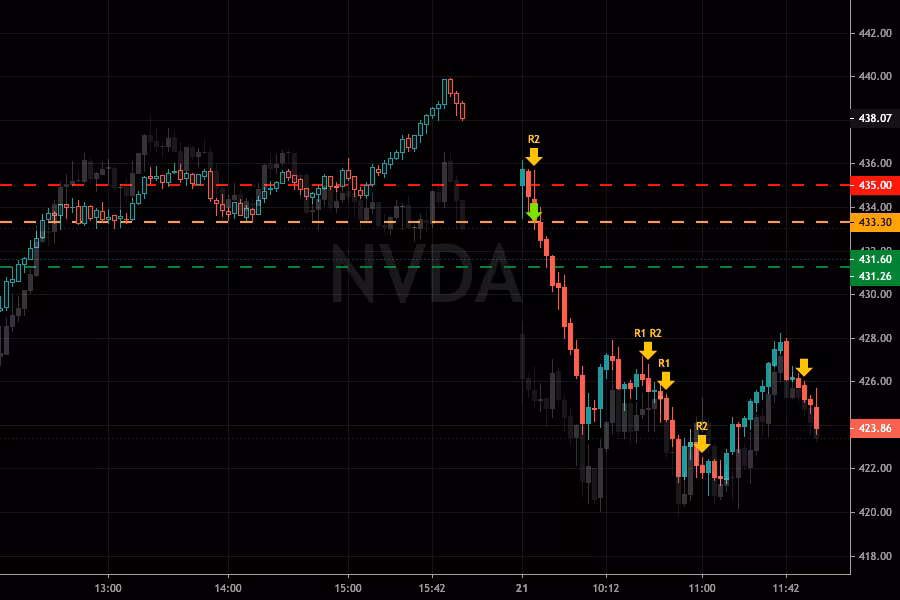 2023-06-21-1-NVDA