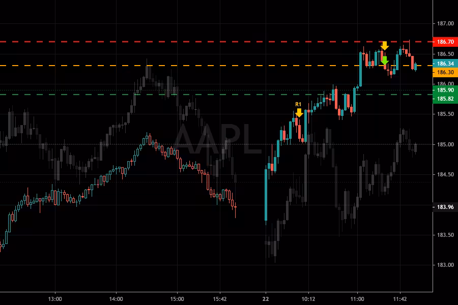 2023-06-22-7-AAPL