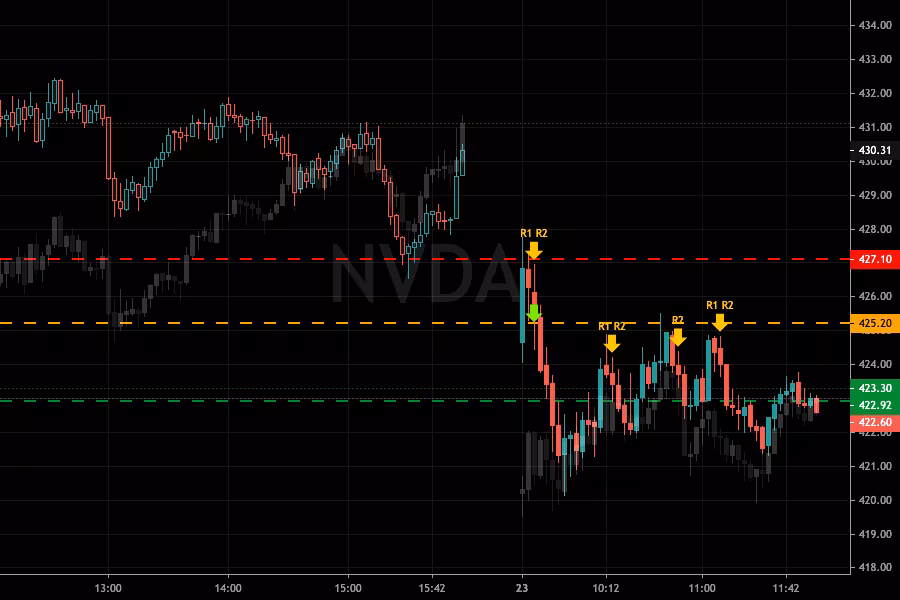 2023-06-23-1-NVDA