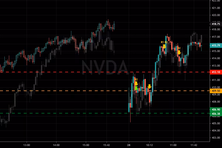 2023-06-28-4-NVDA