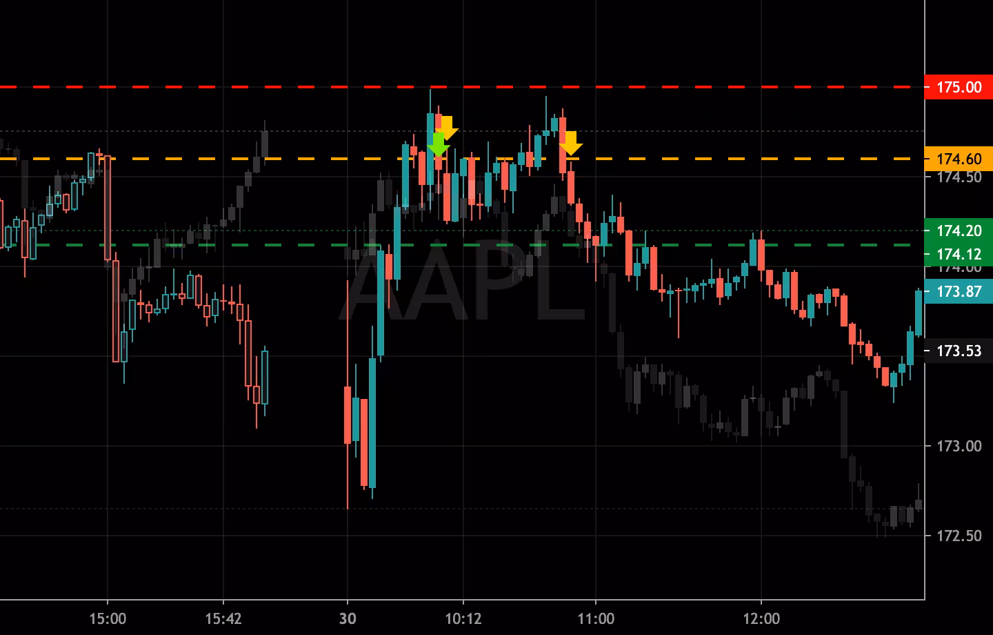 2024-04-30-8-AAPL