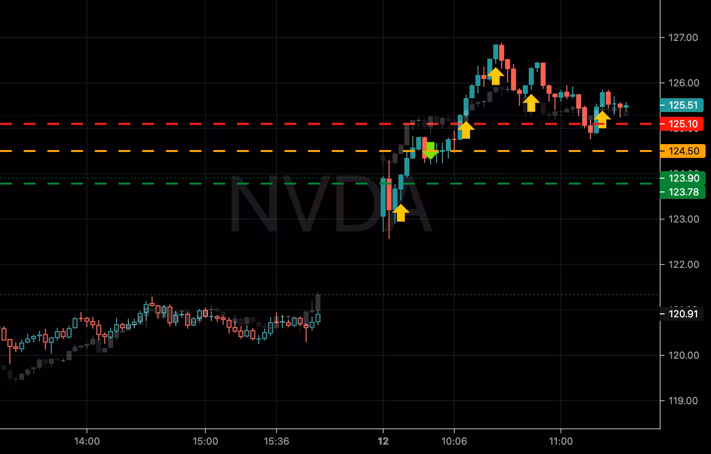 2024-06-12-2-NVDA