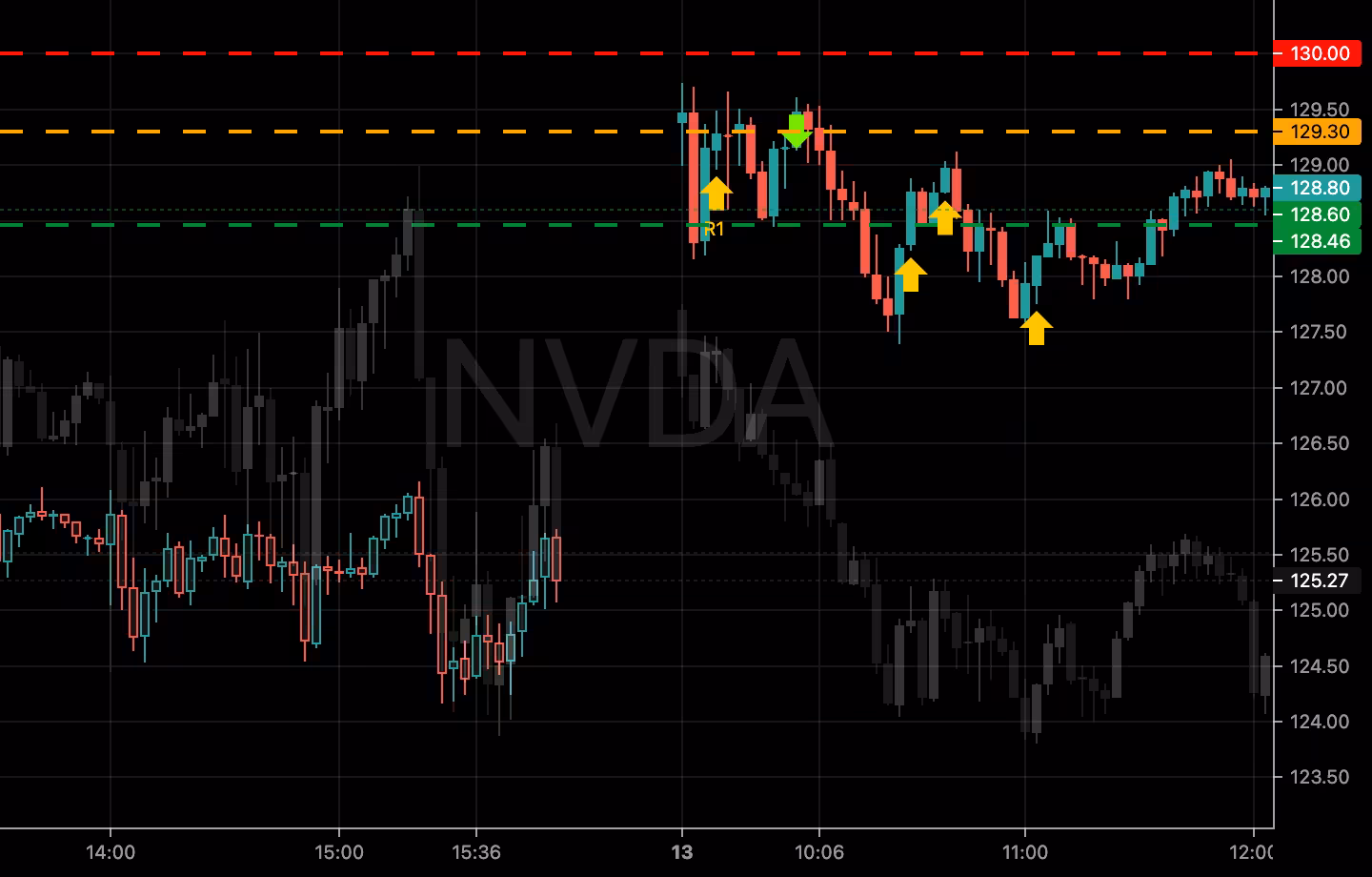2024-06-13-1-NVDA