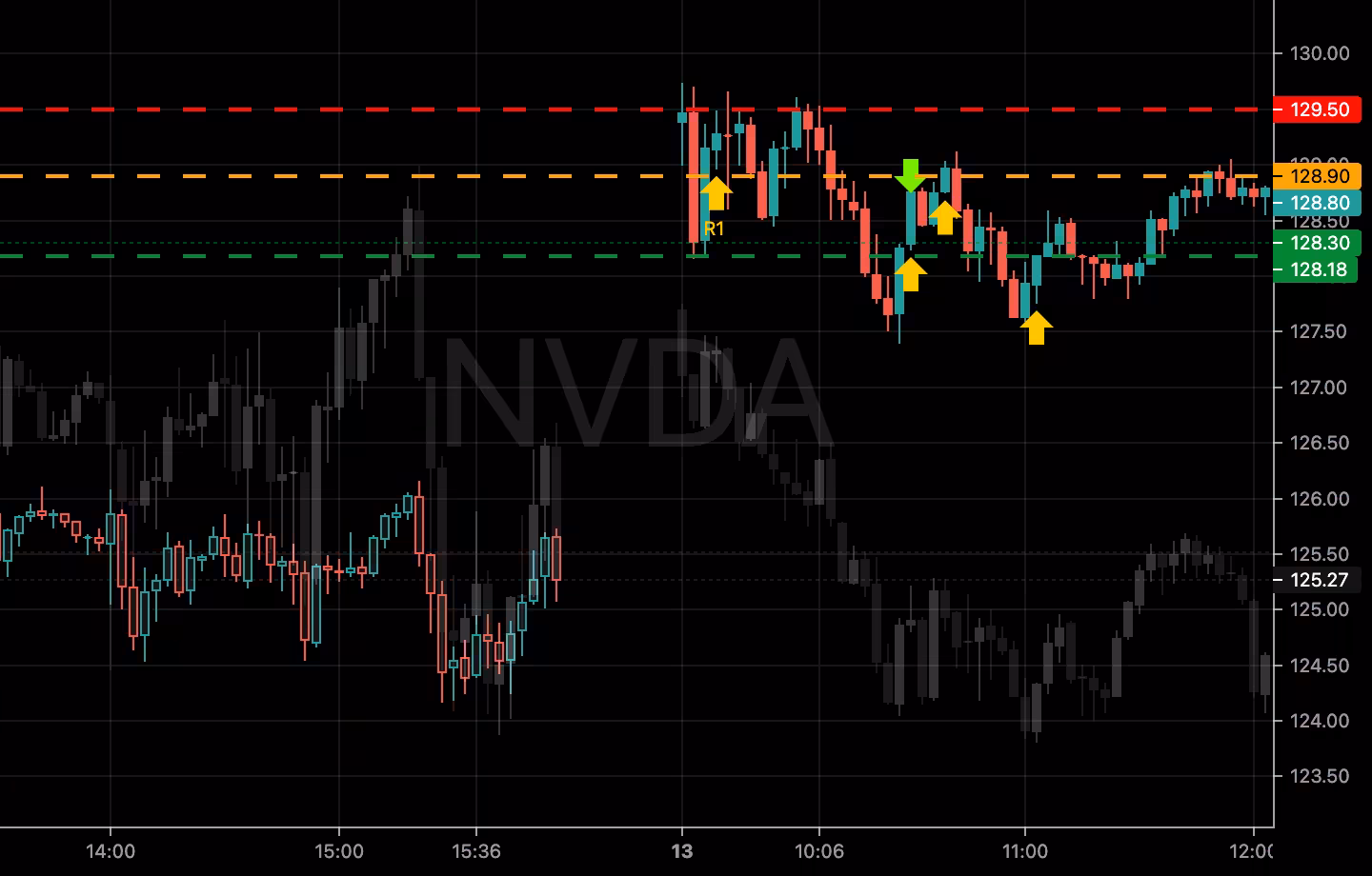 2024-06-13-2-NVDA