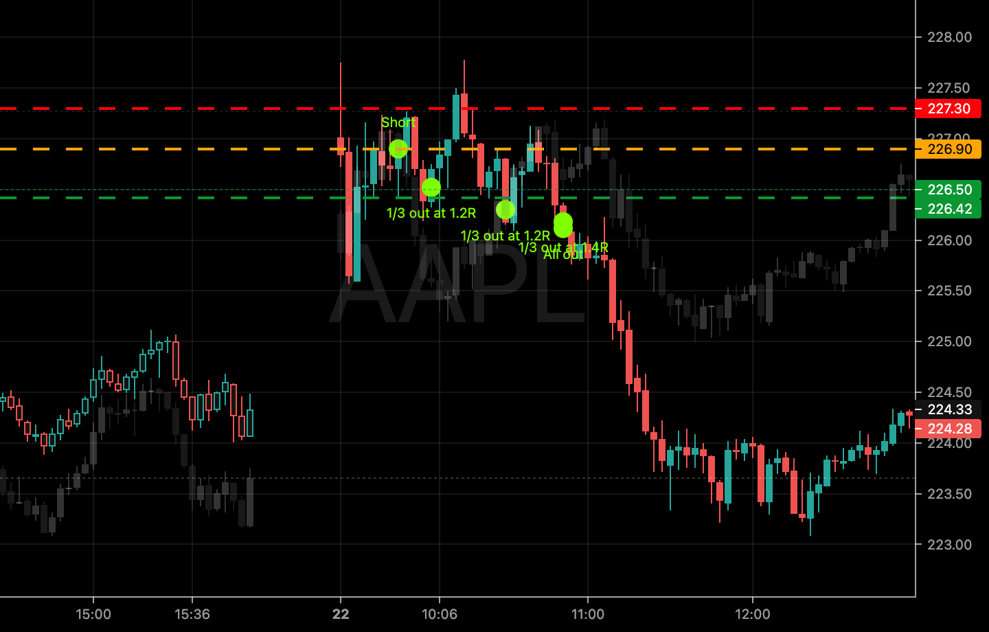 2024-07-20-4-AAPL