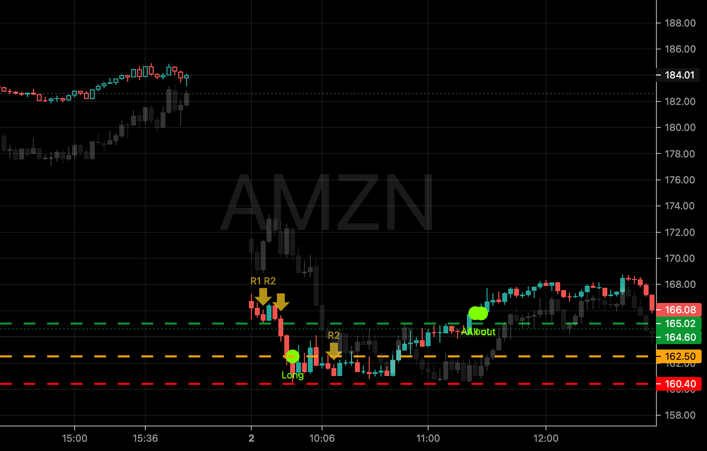 2024-08-02-3-AMZN